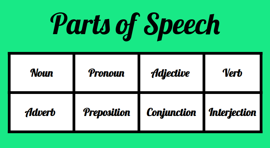 parts-of-speech-bangla-examples-greengrammar